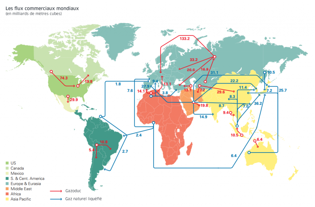 Comprendre Le Marché Du Gaz Naturel - ENGIE