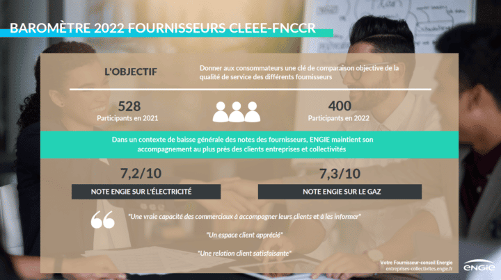 infographie satisfaction client 2022 engie 